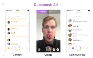 Dubsmash 2.0
Connect Create Communicate
 