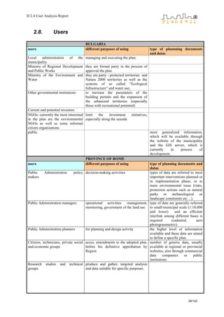 D2.4 User Analysis Report | PDF
