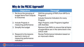 Objective Through
1. Re-focus the grouping of
budget items from Outputs
to Outcomes
Shift the grouping of PAPs from MFOs to
Programs
Include Outcome Indicators for every
Program
2. Include Projects in
measuring performance
Align Projects under Programs together
with Activities
3. Simplify the budget Remove Sub-PAPs to ensure that all items
of expenditure are in the same level in the
UACS code
4. Respond to the lessons
learned in terms of
measuring performance
indicators
Revise Performance Indicators based on
an improved criteria
Why do the PREXC Approach?
 