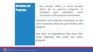 Outcomes and
Programs
Activities and projects contribute to the
same outcome, they are part of the same
program
Any item of expenditure that have the
same objective falls under the same
program
Any change, effect, or result brought
about by an agency’s programs or
strategies upon individuals, social
structures or the physical environment
 