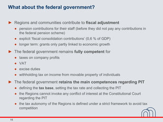 11
What about the federal government?
► Regions and communities contribute to fiscal adjustment
● pension contributions fo...