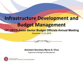 14th OECD-Asian Senior Budget Officials Annual Meeting
December 13-14, 2018
Infrastructure Development and
Budget Management
1
Assistant Secretary Myrna S. Chua
Department of Budget and Management
 