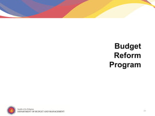11
Budget
Reform
Program
 