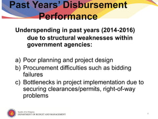 Underspending in past years (2014-2016)
due to structural weaknesses within
government agencies:
a) Poor planning and project design
b) Procurement difficulties such as bidding
failures
c) Bottlenecks in project implementation due to
securing clearances/permits, right-of-way
problems
6
Past Years’ Disbursement
Performance
 