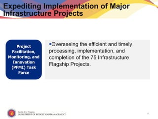 8
Expediting Implementation of Major
Infrastructure Projects
Project
Facilitation,
Monitoring, and
Innovation
(PFMI) Task
Force
Overseeing the efficient and timely
processing, implementation, and
completion of the 75 Infrastructure
Flagship Projects.
 