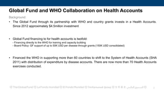 Global Fund and WHO Collaboration on Health Accounts
• The Global Fund through its partnership with WHO and country grants invests in a Health Accounts.
Since 2012 approximately $4.5millon investment
• Global Fund financing to for health accounts is twofold:
- Financing directly to the WHO for training and capacity building
- Board Policy: GF support of up to 50K USD per disease through grants (150K USD consolidated)
• Financed the WHO in supporting more than 60 countries to shift to the System of Health Accounts (SHA
2011) with distribution of expenditure by disease accounts. There are now more than 70 Health Accounts
exercises conducted.
2
Background:
 