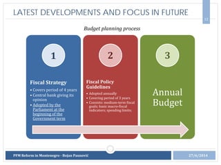 12
LATEST DEVELOPMENTS AND FOCUS IN FUTURE
27/6/2014PFM Reform in Montenegro - Bojan Paunović
Fiscal Strategy
• Covers period of 4 years
• Central bank giving its
opinion
• Adopted by the
Parliament at the
beginning of the
Government term
Fiscal Policy
Guidelines
• Adopted annually
• Covering period of 3 years
• Consists: medium-term fiscal
goals; basic macro-fiscal
indicators; spending limits;
Annual
Budget
Budget planning process
1 2 3
 