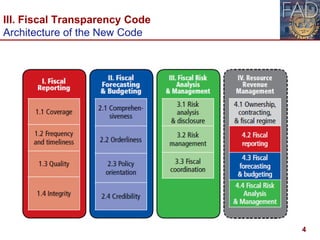 Fiscal transparency code and fiscal transparency assessment - Johann ...