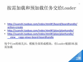 15	
  


  按需加载和预加载任务交给Loader


•  h;p://zuanshi.taobao.com/index.html#!/board/boardhandle/
   acXon=create	
  
•  h;p://zuanshi.taobao.com/index.html#!/plan/planhandle/	
  
•  h;p://zuanshi.taobao.com/index.html#!/plan/planhandle/
   __view__=app-­‐views-­‐board-­‐boardhandle	
  

每个View的相关JS，模板全部形成模块，有Loader根据URL按
需加载
	
  
 