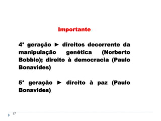 Faceli - Direito - 2° Período - Curso de Direitos Humanos - 03 | PPTX