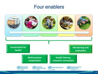 Roadmap to implement the 2030 Agenda for Sustainable Development ...