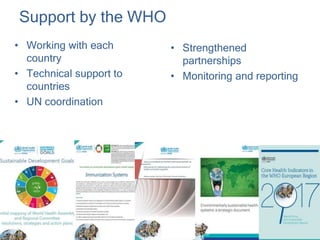 Roadmap to implement the 2030 Agenda for Sustainable Development ...