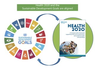 Roadmap to implement the 2030 Agenda for Sustainable Development ...