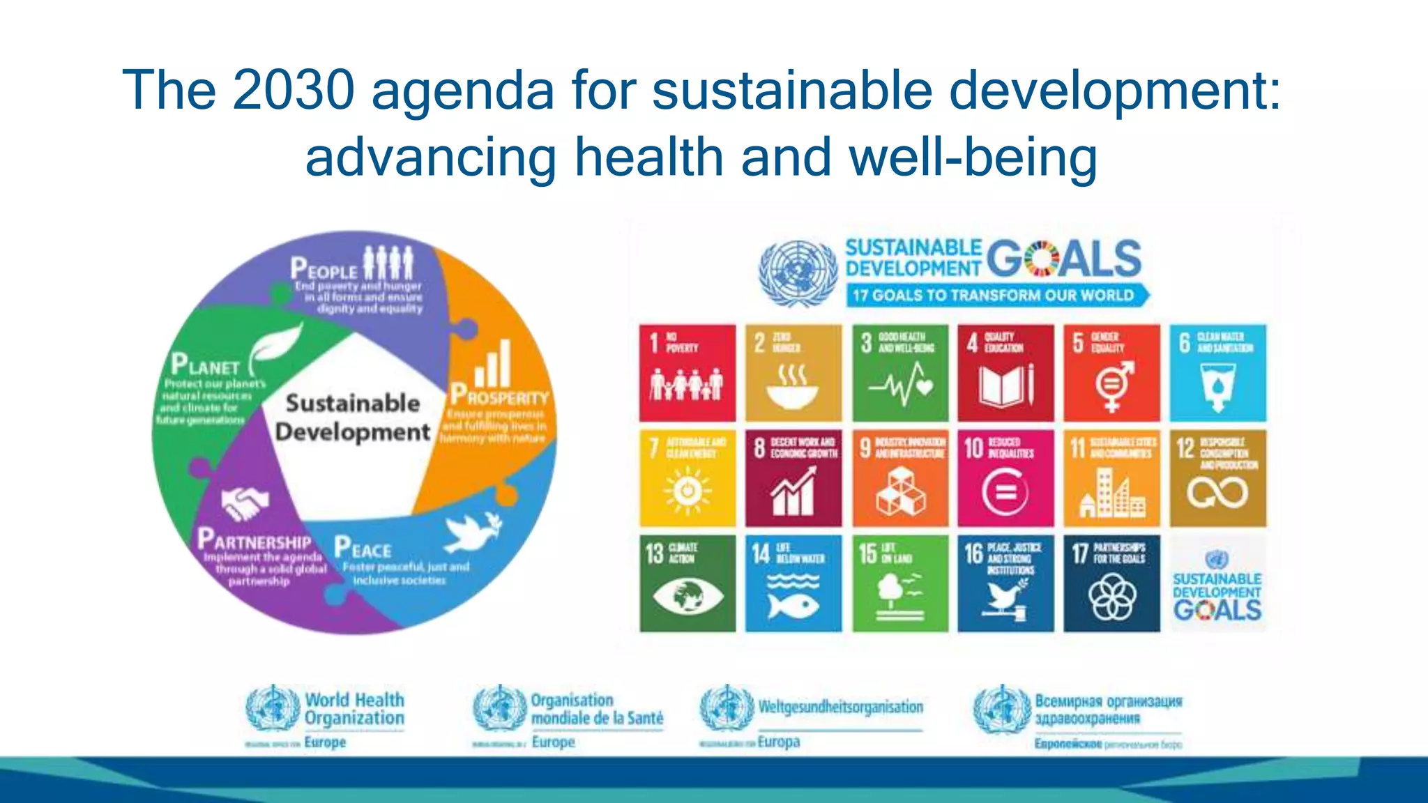 Presentation – Towards a roadmap to implement the 2030 Agenda for ...