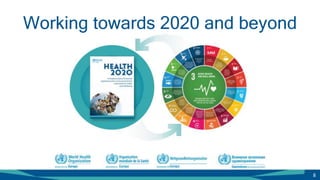 Working towards 2020 and beyond
8
 