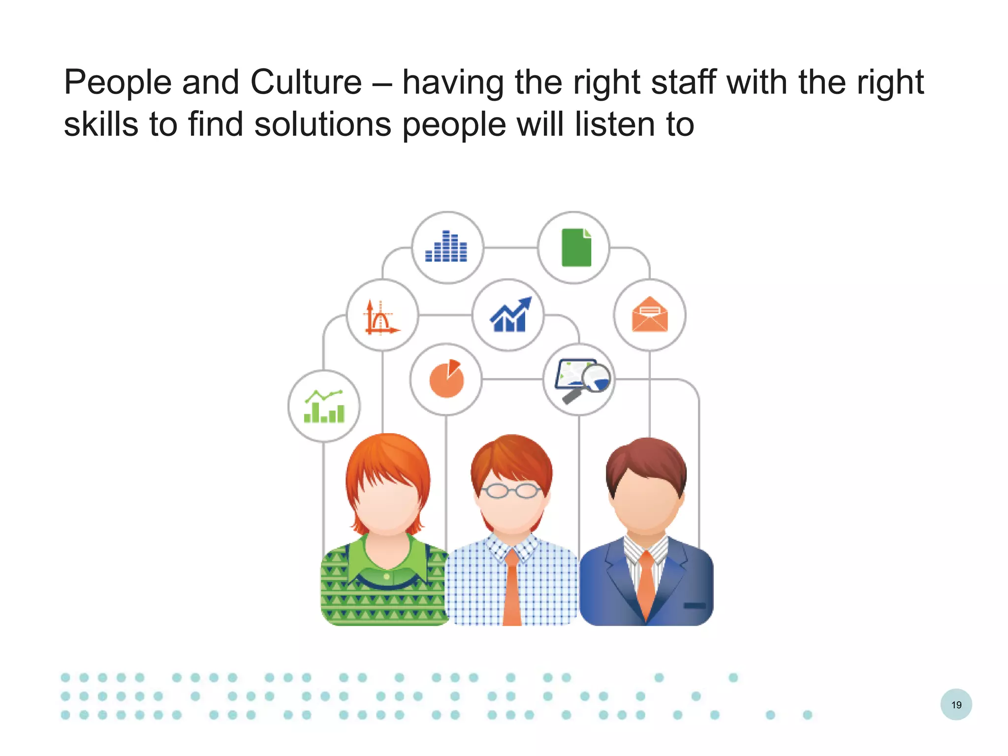 19
People and Culture – having the right staff with the right
skills to find solutions people will listen to
 