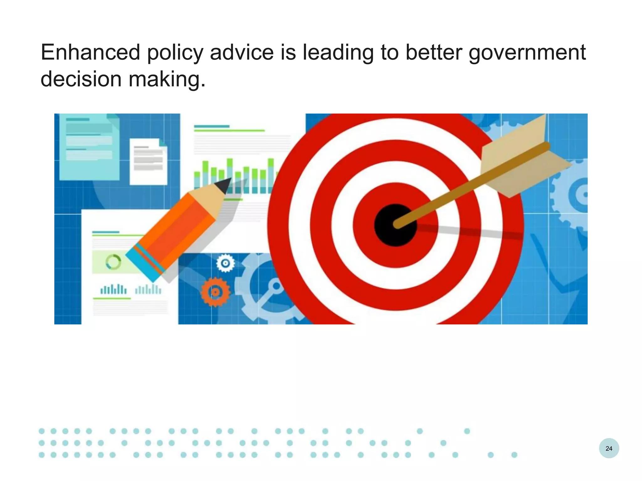 24
Enhanced policy advice is leading to better government
decision making.
 