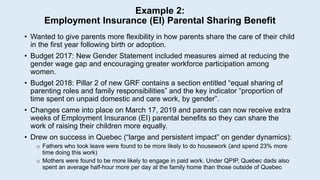 Example 2:
Employment Insurance (EI) Parental Sharing Benefit
• Wanted to give parents more flexibility in how parents share the care of their child
in the first year following birth or adoption.
• Budget 2017: New Gender Statement included measures aimed at reducing the
gender wage gap and encouraging greater workforce participation among
women.
• Budget 2018: Pillar 2 of new GRF contains a section entitled “equal sharing of
parenting roles and family responsibilities” and the key indicator “proportion of
time spent on unpaid domestic and care work, by gender”.
• Changes came into place on March 17, 2019 and parents can now receive extra
weeks of Employment Insurance (EI) parental benefits so they can share the
work of raising their children more equally.
• Drew on success in Quebec (“large and persistent impact” on gender dynamics):
o Fathers who took leave were found to be more likely to do housework (and spend 23% more
time doing this work)
o Mothers were found to be more likely to engage in paid work. Under QPIP, Quebec dads also
spent an average half-hour more per day at the family home than those outside of Quebec
 