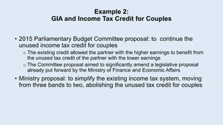 Example 2:
GIA and Income Tax Credit for Couples
• 2015 Parliamentary Budget Committee proposal: to continue the
unused income tax credit for couples
o The existing credit allowed the partner with the higher earnings to benefit from
the unused tax credit of the partner with the lower earnings
o The Committee proposal aimed to significantly amend a legislative proposal
already put forward by the Ministry of Finance and Economic Affairs
• Ministry proposal: to simplify the existing income tax system, moving
from three bands to two, abolishing the unused tax credit for couples
 