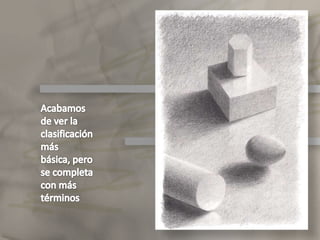 Puede haber penumbra tanto en zonas  de sombras propias como de sombras arrojadasElclaroscuro