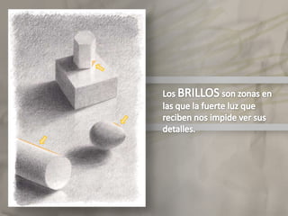 Las SOMBRAS CIMERAS se extienden sobre las superficies curvas, produciendo la sombra más densa.Elclaroscuro