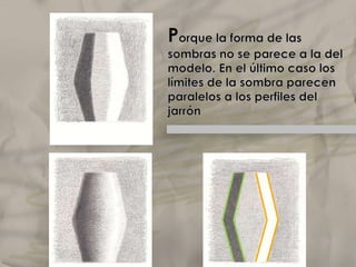Porque la forma de las sombras no se parece a la del modelo. En el último caso los límites de la sombra parecen paralelos a los perfiles del jarrónElclaroscuro