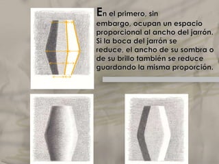 En el primero, sin embargo, ocupan un espacio proporcional al ancho del jarrón. Si la boca del jarrón se reduce, el ancho de su sombra o de su brillo también se reduce guardando la misma proporción.Elclaroscuro