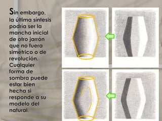 Sin embargo, la última síntesis podría ser la mancha inicial de otro jarrón que no fuera simétrico o de revolución. Cualquier forma de sombra puede estar bien hecha si responde a su modelo del natural.Elclaroscuro