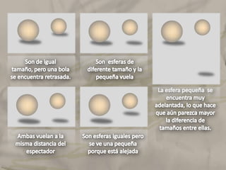 Son de igual tamaño, pero una bola se encuentra retrasada.Son  esferas de diferente tamaño y la pequeña vuelaComprueba como todas las imágenes son idénticas. En todas las esferas son del mismo tamaño y se encuentran a la misma distancia con respecto de los márgenes de los rectángulos.Ambas vuelan a la misma distancia del espectador Son esferas iguales pero se ve una pequeña porque está alejada