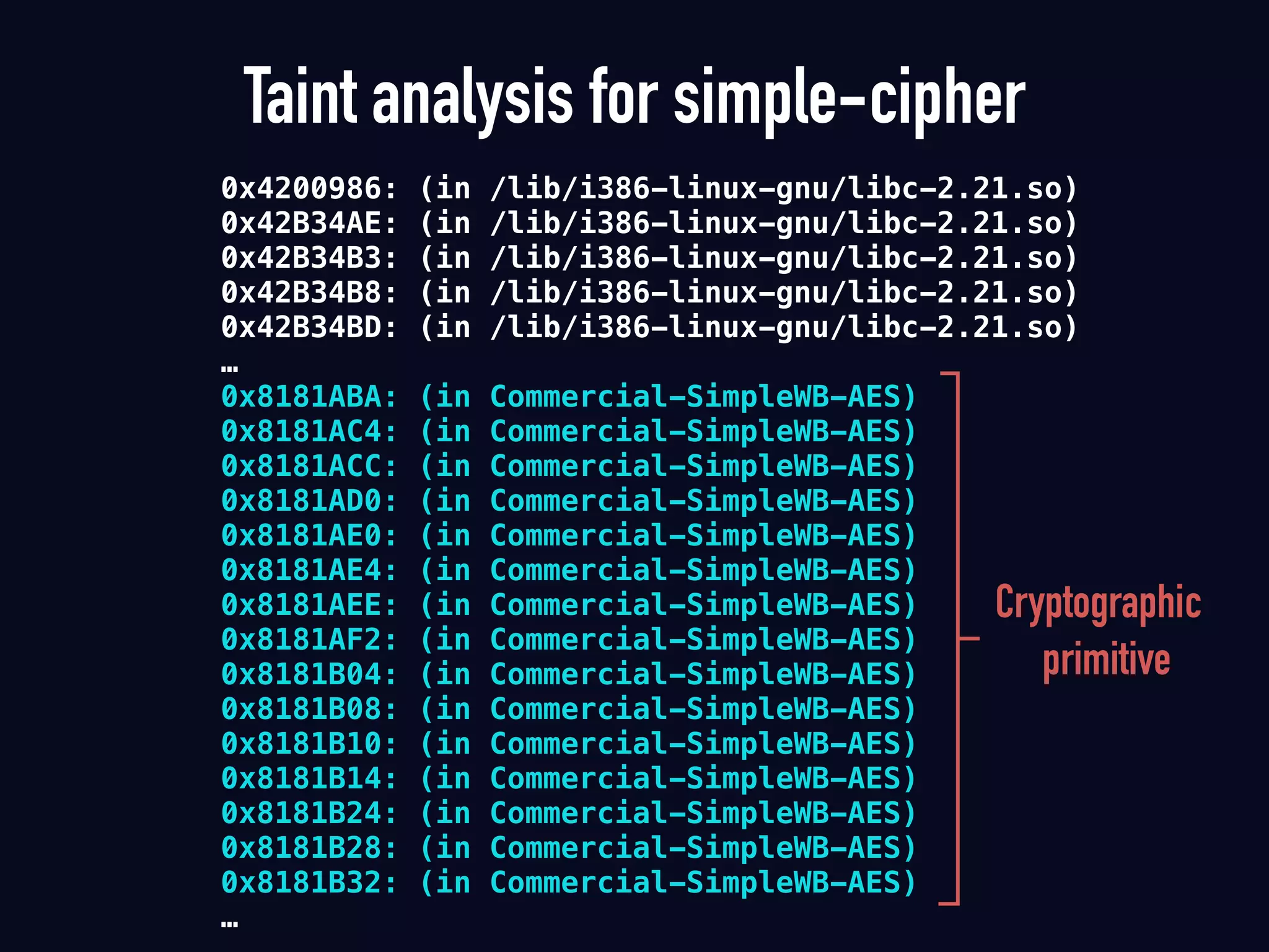 Taint analysis for simple-cipher
0x4200986: (in /lib/i386-linux-gnu/libc-2.21.so)
0x42B34AE: (in /lib/i386-linux-gnu/libc-2.21.so)
0x42B34B3: (in /lib/i386-linux-gnu/libc-2.21.so)
0x42B34B8: (in /lib/i386-linux-gnu/libc-2.21.so)
0x42B34BD: (in /lib/i386-linux-gnu/libc-2.21.so)
…
0x8181ABA: (in Commercial-SimpleWB-AES)
0x8181AC4: (in Commercial-SimpleWB-AES)
0x8181ACC: (in Commercial-SimpleWB-AES)
0x8181AD0: (in Commercial-SimpleWB-AES)
0x8181AE0: (in Commercial-SimpleWB-AES)
0x8181AE4: (in Commercial-SimpleWB-AES)
0x8181AEE: (in Commercial-SimpleWB-AES)
0x8181AF2: (in Commercial-SimpleWB-AES)
0x8181B04: (in Commercial-SimpleWB-AES)
0x8181B08: (in Commercial-SimpleWB-AES)
0x8181B10: (in Commercial-SimpleWB-AES)
0x8181B14: (in Commercial-SimpleWB-AES)
0x8181B24: (in Commercial-SimpleWB-AES)
0x8181B28: (in Commercial-SimpleWB-AES)
0x8181B32: (in Commercial-SimpleWB-AES)
…
Cryptographic
primitive
 