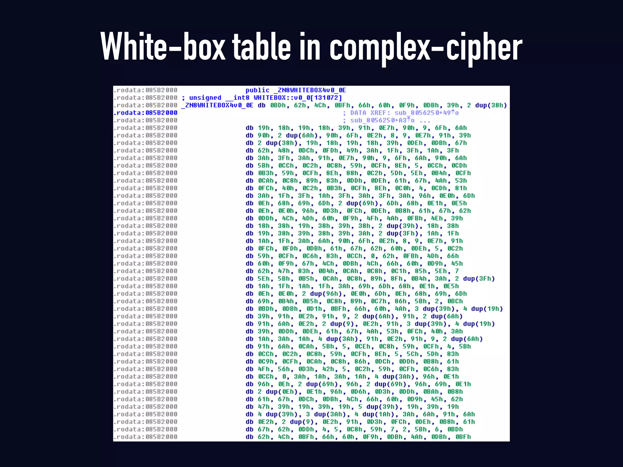 White-box table in complex-cipher
 