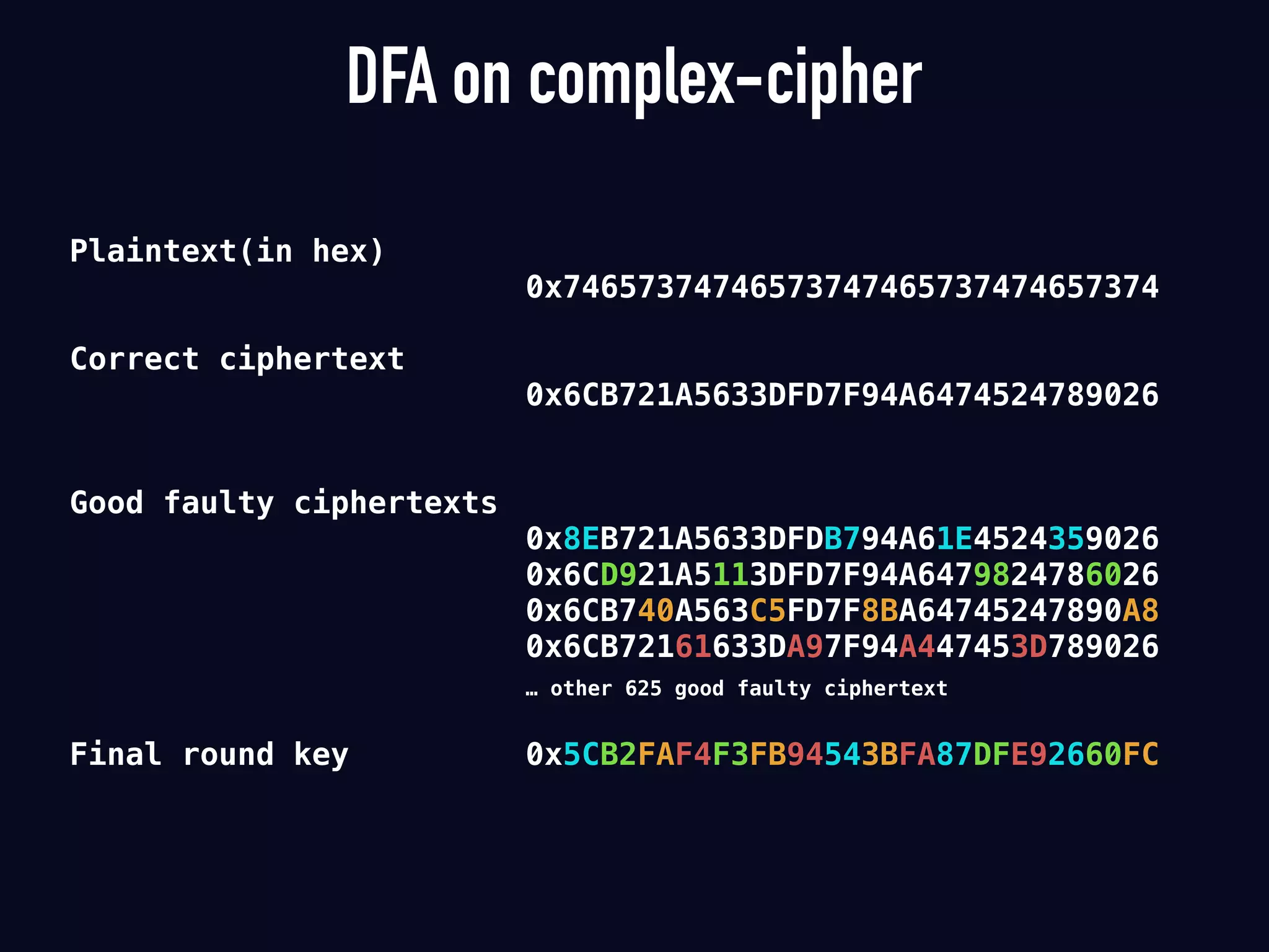 DFA on complex-cipher
Plaintext(in hex)
0x74657374746573747465737474657374
Correct ciphertext
0x6CB721A5633DFD7F94A6474524789026
Good faulty ciphertexts
0x8EB721A5633DFDB794A61E4524359026
0x6CD921A5113DFD7F94A6479824786026
0x6CB740A563C5FD7F8BA64745247890A8
0x6CB72161633DA97F94A447453D789026
… other 625 good faulty ciphertext
Final round key 0x5CB2FAF4F3FB94543BFA87DFE92660FC
 