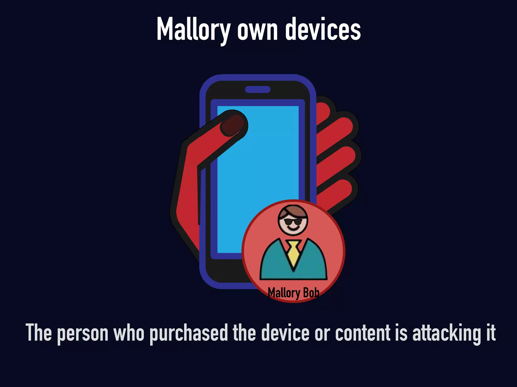 Mallory own devices
Mallory Bob
The person who purchased the device or content is attacking it
 
