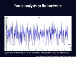 Typical example of a (hardware) power trace of an unprotected AES-128 implementation (one can observe the ten rounds)
Power analysis on the hardware
Reference : Joppe W. Bos et al. - Diﬀerential Computation Analysis: Hiding your White-Box Designs is Not Enough
 