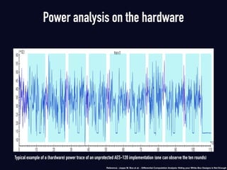 Typical example of a (hardware) power trace of an unprotected AES-128 implementation (one can observe the ten rounds)
Power analysis on the hardware
Reference : Joppe W. Bos et al. - Diﬀerential Computation Analysis: Hiding your White-Box Designs is Not Enough
 