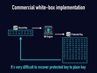 Secret Key
4A 32 4D 72 39 33 33 6C
61 54 4E 6B 32 4D 4A 30
WB Engine
Protected Key
49 D8 AD DC 2B AE 89 D1
EE 67 D0 5F CB F3 5C 07
35 2D B4 93 F1 63 D8 51
DC 58 BB DA E0 9A 60 0B
11 6E 12 15 B9 53 0E 66
F6 34 98 43 AC 80 7D F7
DA 02 DF 95 66 21 AE B4
5F 9E 7F 13 75 35 C3 95
5B D6 7A 81 4E 75 7D 55
56 CE 47 69 32 5A 5E D8
12 15 DA E0 2D 2B AE D8
…
It's very difficult to recover protected key to plain key
Commercial white-box implementation
 