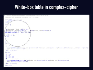 White-box table in complex-cipher
 