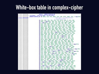 White-box table in complex-cipher
 