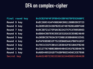 Final round key 0x5CB2FAF4F3FB94543BFA87DFE92660FC
Round 9 key 0xEC26DC41AF496EA0C801138BD2DCE723
Round 8 key 0x36991EE3436FB2E167487D2B1ADDF4A8
Round 7 key 0x9C3EF21C75F6AC022427CFCA7D958983
Round 6 key 0xEB64C9D7E9C85E1E51D163C859B24649
Round 5 key 0x305BC5E702AC97C9B8193DD608632581
Round 4 key 0xFAF69E0032F7522EBAB5AA1FB07A1857
Round 3 key 0x78C1CC67C801CC2E8842F8310ACFB248
Round 2 key 0x21177A74B0C000494043341F828D4A79
Round 1 key 0xA8E4495191D77A3DF0833456C2CE7E66
Secret key 0x4A324D723933336C61544E6B324D4A30
DFA on complex-cipher
 