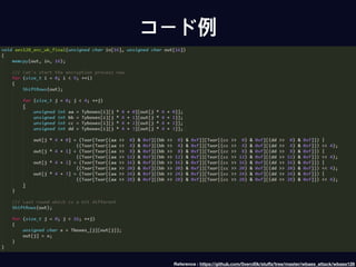 コード例
Reference : https://github.com/0vercl0k/stuﬀz/tree/master/wbaes_attack/wbaes128
 
