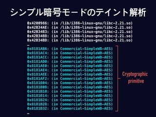 シンプル暗号モードのテイント解析
0x4200986: (in /lib/i386-linux-gnu/libc-2.21.so)
0x42B34AE: (in /lib/i386-linux-gnu/libc-2.21.so)
0x42B34B3: (in /lib/i386-linux-gnu/libc-2.21.so)
0x42B34B8: (in /lib/i386-linux-gnu/libc-2.21.so)
0x42B34BD: (in /lib/i386-linux-gnu/libc-2.21.so)
…
0x8181ABA: (in Commercial-SimpleWB-AES)
0x8181AC4: (in Commercial-SimpleWB-AES)
0x8181ACC: (in Commercial-SimpleWB-AES)
0x8181AD0: (in Commercial-SimpleWB-AES)
0x8181AE0: (in Commercial-SimpleWB-AES)
0x8181AE4: (in Commercial-SimpleWB-AES)
0x8181AEE: (in Commercial-SimpleWB-AES)
0x8181AF2: (in Commercial-SimpleWB-AES)
0x8181B04: (in Commercial-SimpleWB-AES)
0x8181B08: (in Commercial-SimpleWB-AES)
0x8181B10: (in Commercial-SimpleWB-AES)
0x8181B14: (in Commercial-SimpleWB-AES)
0x8181B24: (in Commercial-SimpleWB-AES)
0x8181B28: (in Commercial-SimpleWB-AES)
0x8181B32: (in Commercial-SimpleWB-AES)
…
Cryptographic
primitive
 