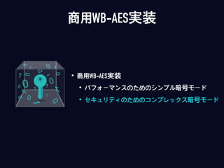 • 商用WB-AES実装
• パフォーマンスのためのシンプル暗号モード
• セキュリティのためのコンプレックス暗号モード
商用WB-AES実装
 