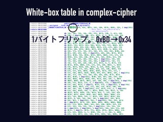 1バイトフリップ。 0xBD→0x34
White-box table in complex-cipher
 