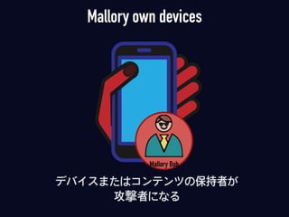 Mallory own devices
Mallory Bob
デバイスまたはコンテンツの保持者が
攻撃者になる
 