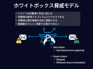 • バイナリは攻撃者に完全に見える
• 攻撃者は暗号アルゴリズムにアクセスできる
• 攻撃者は実行環境を完全に制御できる
• 無制限のクエリ（何度でも実行できる）
• Static Analysis
• Code Analysis(reverse engineering) 
• Dynamic Analysis
• Debugging
• DBI(dynamic binary instrumentation)
ホワイトボックス脅威モデル
 