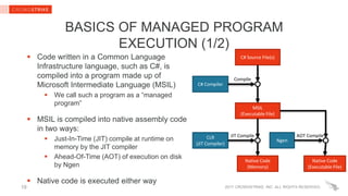 2017 CROWDSTRIKE, INC. ALL RIGHTS RESERVED.
BASICS OF MANAGED PROGRAM
EXECUTION (1/2)
 Code written in a Common Language
Infrastructure language, such as C#, is
compiled into a program made up of
Microsoft Intermediate Language (MSIL)
 We call such a program as a “managed
program”
 MSIL is compiled into native assembly code
in two ways:
 Just-In-Time (JIT) compile at runtime on
memory by the JIT compiler
 Ahead-Of-Time (AOT) of execution on disk
by Ngen
 Native code is executed either way
19
C# Source File(s)
C# Compiler
MSIL
(Executable File)
CLR
(JIT Compiler)
Ngen
Native Code
(Memory)
Native Code
(Executable File)
Compile
JIT Compile AOT Compile
 