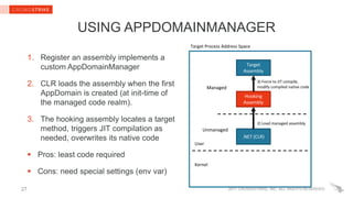 2017 CROWDSTRIKE, INC. ALL RIGHTS RESERVED.
USING APPDOMAINMANAGER
1. Register an assembly implements a
custom AppDomainManager
2. CLR loads the assembly when the first
AppDomain is created (at init-time of
the managed code realm).
3. The hooking assembly locates a target
method, triggers JIT compilation as
needed, overwrites its native code
 Pros: least code required
 Cons: need special settings (env var)
27
Managed
Unmanaged
Kernel
User
Hooking
Assembly
Target
Assembly
3) Force to JIT compile,
modify compiled native code
Target Process Address Space
.NET (CLR)
2) Load managed assembly
 