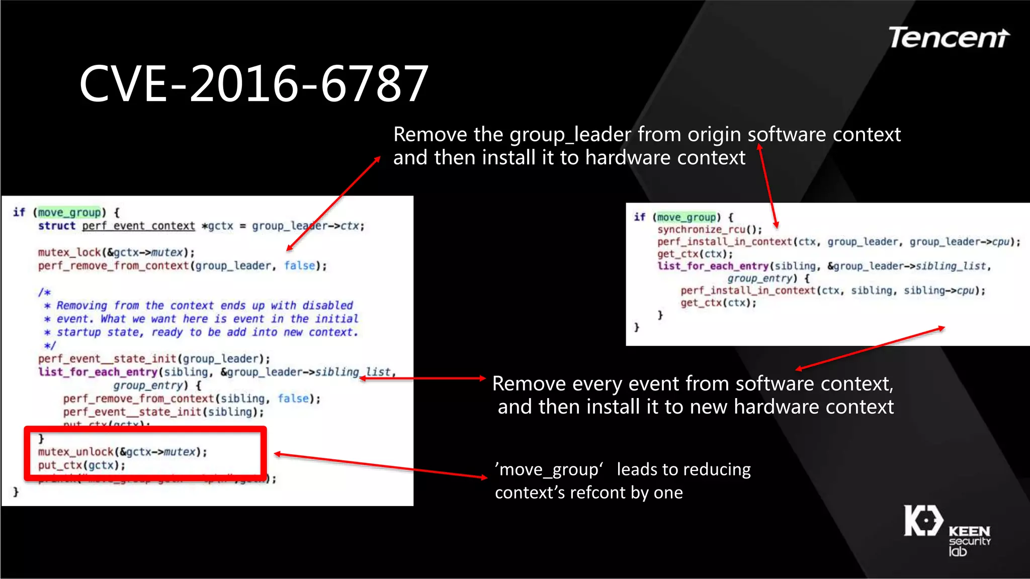 CVE-2016-6787
Remove the group_leader from origin software context
and then install it to hardware context
Remove every event from software context,
and then install it to new hardware context
’move_group‘ leads to reducing
context’s refcont by one
 