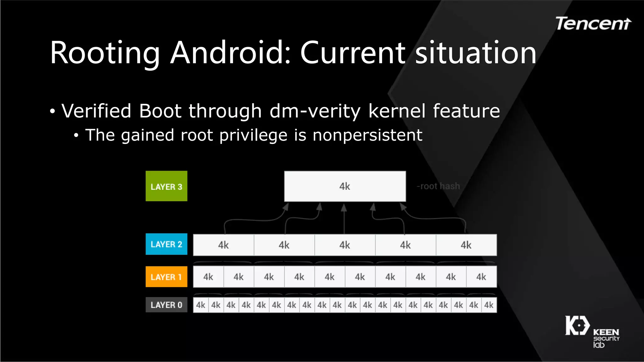 Rooting Android: Current situation
• Verified Boot through dm-verity kernel feature
• The gained root privilege is nonpersistent
 