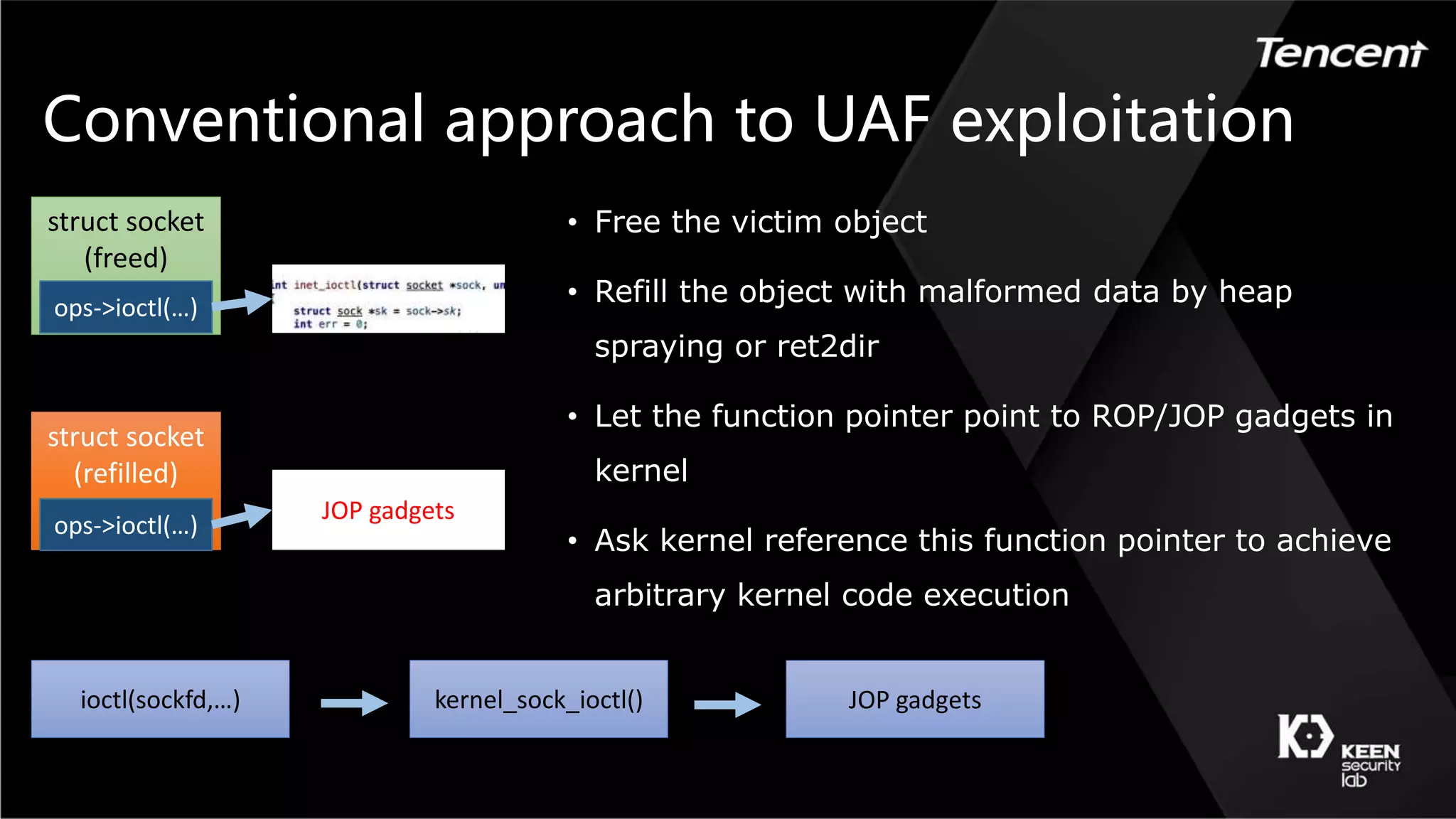 Conventional approach to UAF exploitation
struct socket
(freed)
ops->ioctl(…)
struct socket
(refilled)
ops->ioctl(…)
JOP gadgets
• Free the victim object
• Refill the object with malformed data by heap
spraying or ret2dir
• Let the function pointer point to ROP/JOP gadgets in
kernel
• Ask kernel reference this function pointer to achieve
arbitrary kernel code execution
ioctl(sockfd,…) kernel_sock_ioctl() JOP gadgets
 